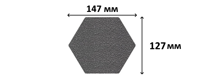 soty_element_size.jpg